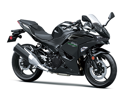 Ninja 500 -2025